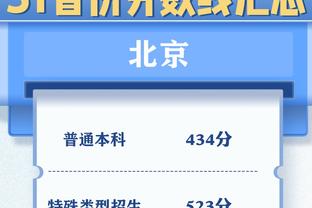 我尽力了！范子铭18中15空砍31分13板4助2断